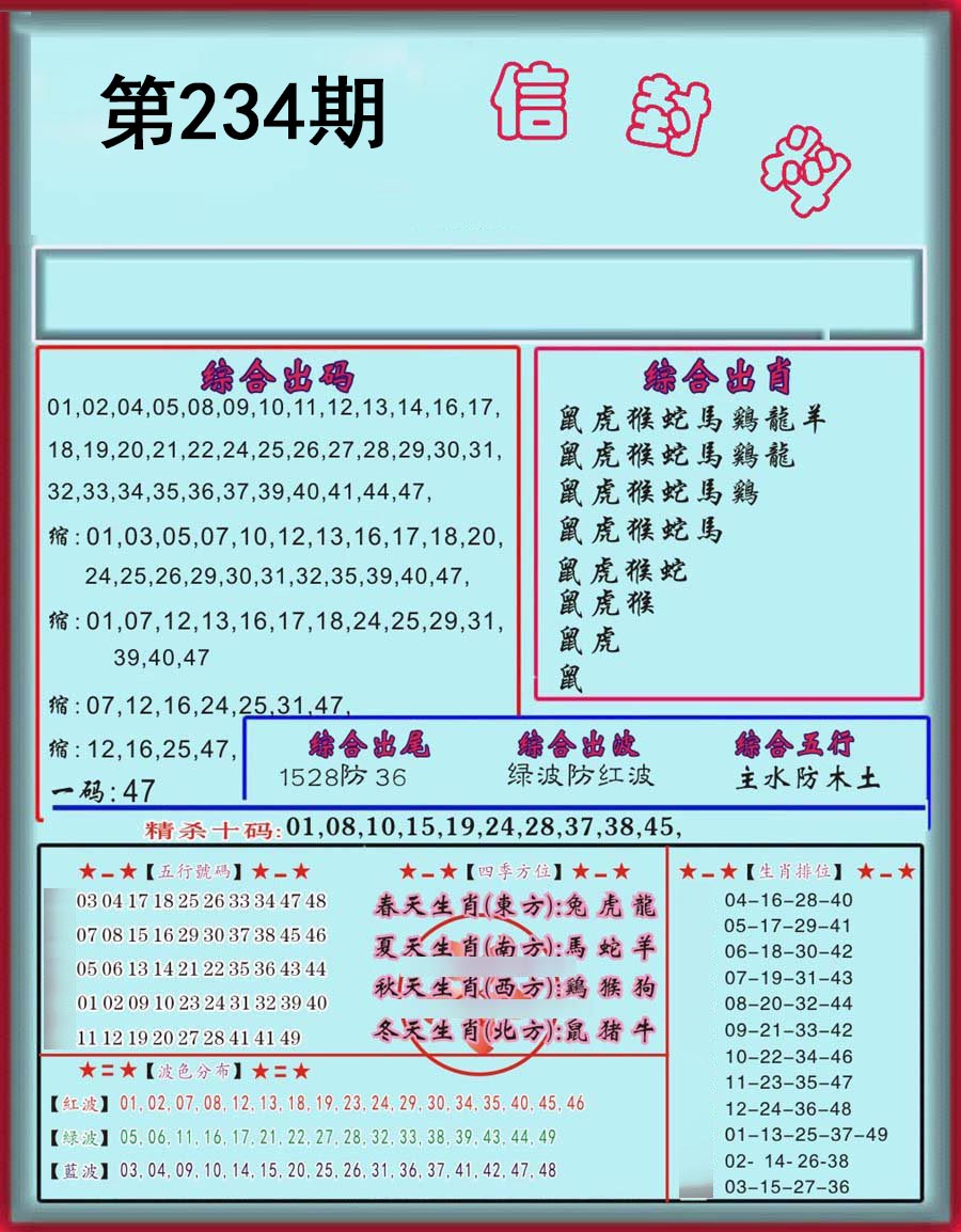 王中王论坛